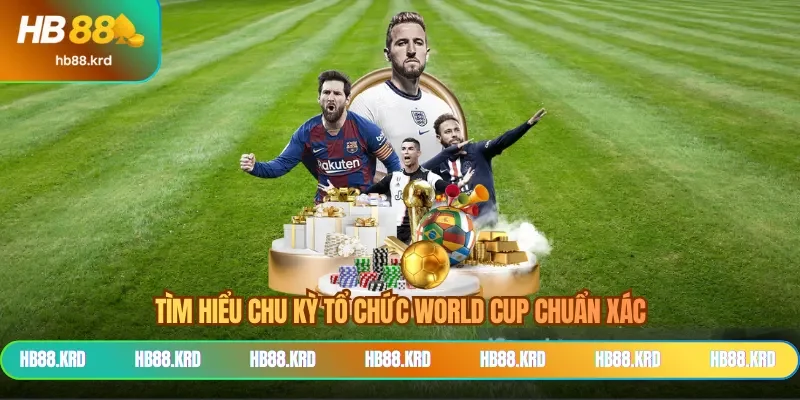 Tìm hiểu chu kỳ tổ chức World Cup chuẩn xác